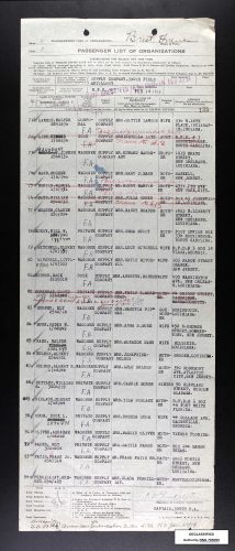 Veterans Research,The U.S. Army Transport Service, Passenger Lists ...